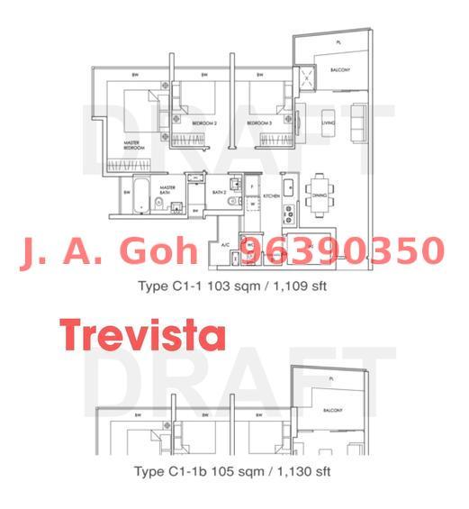 Trevista (D12), Condominium #152089842
